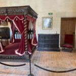 Dormitorio de Leonardo Da Vinci
