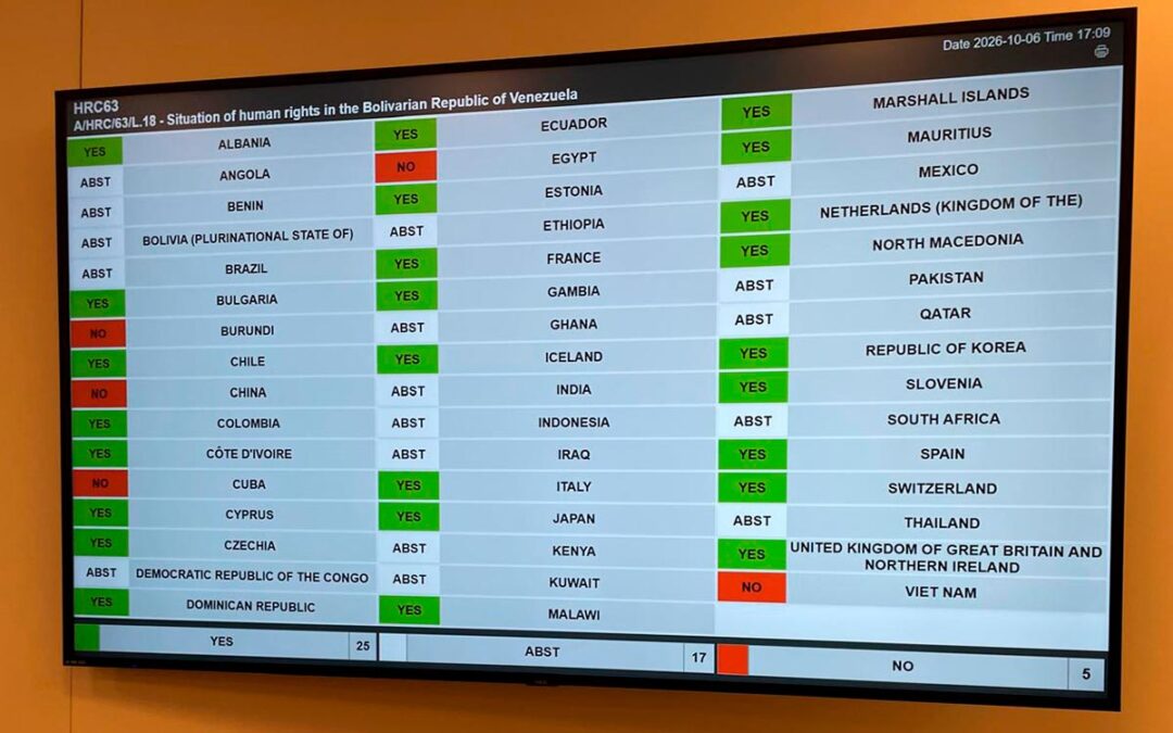 Sanción contra Rusia en el Consejo de Derechos Humanos de la ONU en Ginebra